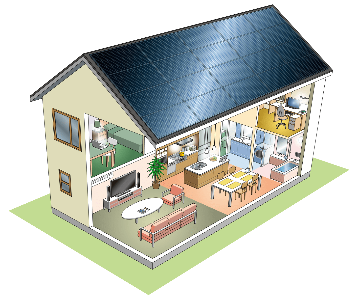 Solar Panel System For House Ashland OR